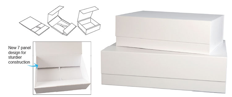 Vogue Series 7 Panel Matte Magnetic Box